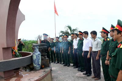 Tổ chức kết nghĩa, phối hợp hoạt động