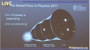 Khám phá về vũ trụ nhận giải Nobel Vật lý 2011
