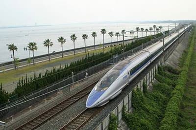 Tầm nhìn của tương lai