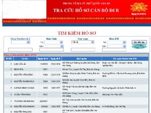 Đưa trên 55.700 hồ sơ cán bộ đi B lên Internet