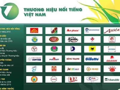 Để thương hiệu Việt không ngừng vươn xa