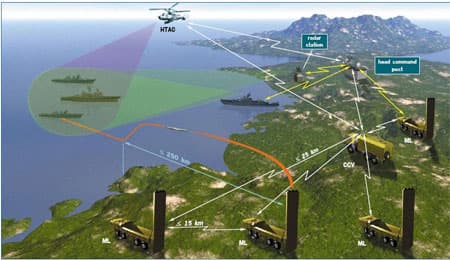 Nga: Hợp đồng chuyển giao Bastion-P cho Syria sẽ được thực hiện đúng thời hạn