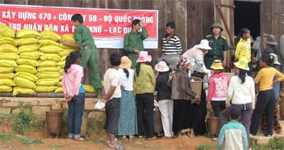 Cấp gạo cứu đói cho hơn 250 hộ dân tộc thiểu số Tây Nguyên