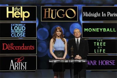 Công bố các đề cử Oscar 2012