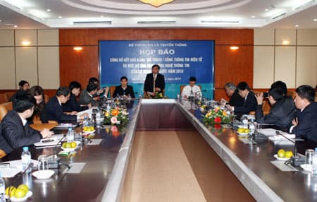Đánh giá, xếp hạng các trang/cổng thông tin điện tử