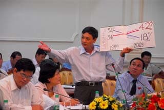 Giảm thất thoát nước sạch: cần 5.700 tỉ đồng