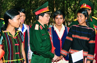 Bài 4: Thời điểm của bứt phá