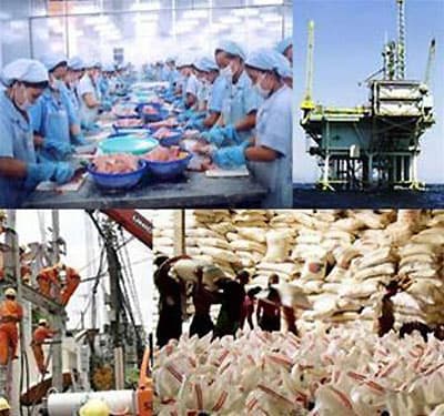 GDP của Việt Nam năm 2010 tăng 6,78 %