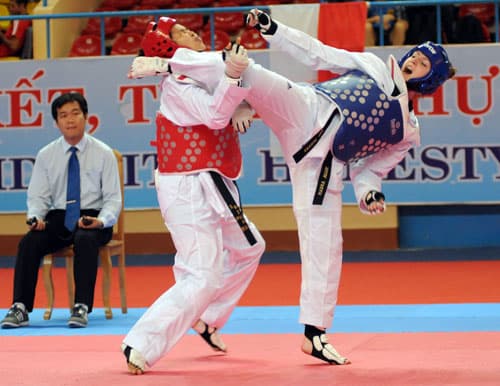 Chứng minh sức mạnh