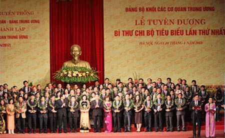 Kiên quyết chống tự diễn biến, tự chuyển hóa