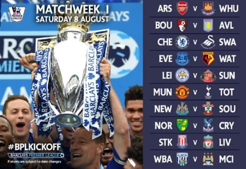 Premier League 2015/2016: MU gian nan ngay đầu mùa giải mới