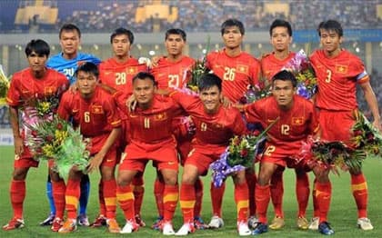 Những câu hỏi