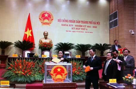 HĐND TP Hà Nội hoàn tất lấy phiếu tín nhiệm 15 chức danh