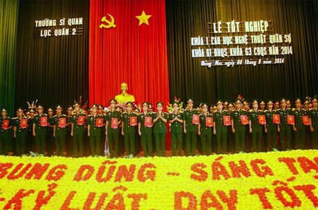 Trường Đại học Nguyễn Huệ: Bế giảng Khóa 1 cao học ngành Nghệ thuật quân sự