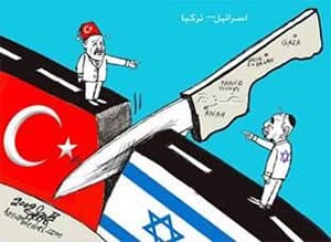 Thổ Nhĩ Kỳ ủng hộ Israel là đối tác của NATO