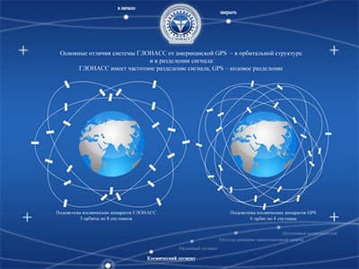 Nga trang bị tên lửa dẫn đường vệ tinh GLONASS từ năm 2014