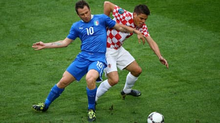 Bị Croatia cầm hòa, Italia có nguy cơ sớm bị loại ngay từ vòng bảng