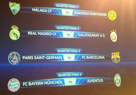 Tứ kết Cup C1 Châu Âu: Real Madrid và  Barca gặp đối thủ "nhẹ ký"