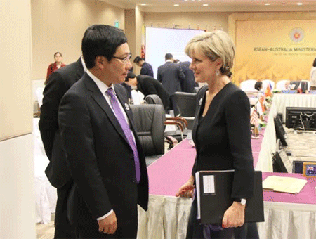 Thúc đẩy tiến hành Đối thoại Chiến lược Ngoại giao – Quốc phòng Việt Nam – Australia