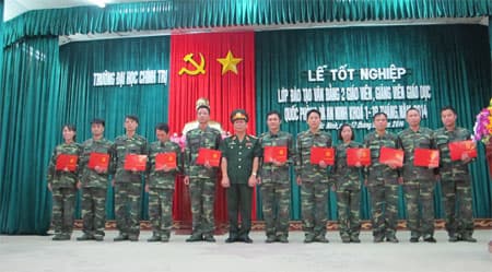 Trường Đại học Chính trị: Bế giảng lớp giảng viên giáo dục quốc phòng-an ninh