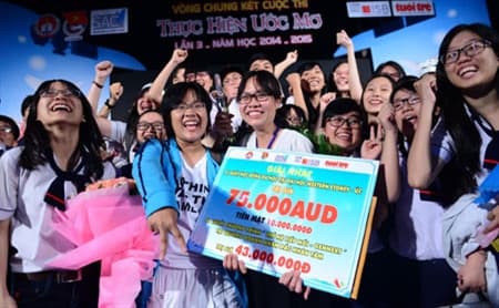 Hoạch định tương lai