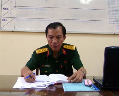 Kỷ niệm về người thầy đầu tiên