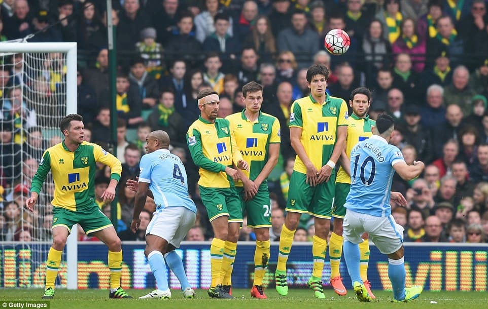 Hòa Norwich City, Man City kém đội đầu bảng tới 9 điểm