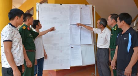Chủ động, sáng tạo và trách nhiệm cao