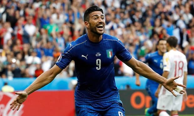Vòng 1/8 Euro 2016: Tây Ban Nha trở thành cựu vương, Italia đi tiếp