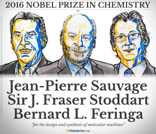 Giải Nobel Hóa học 2016 thuộc về ba nhà khoa học Pháp, Anh và Hà Lan