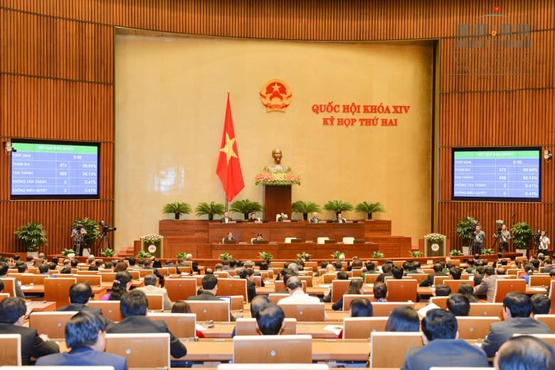 Các nghị quyết được Quốc hội khóa XIV thông qua tại Kỳ họp thứ hai