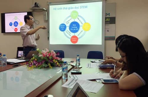 Giúp học sinh phát triển ý tưởng trong lĩnh vực khoa học công nghệ