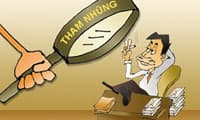“Tự diễn biến”, “Tự chuyển hóa” trên lĩnh vực kinh tế