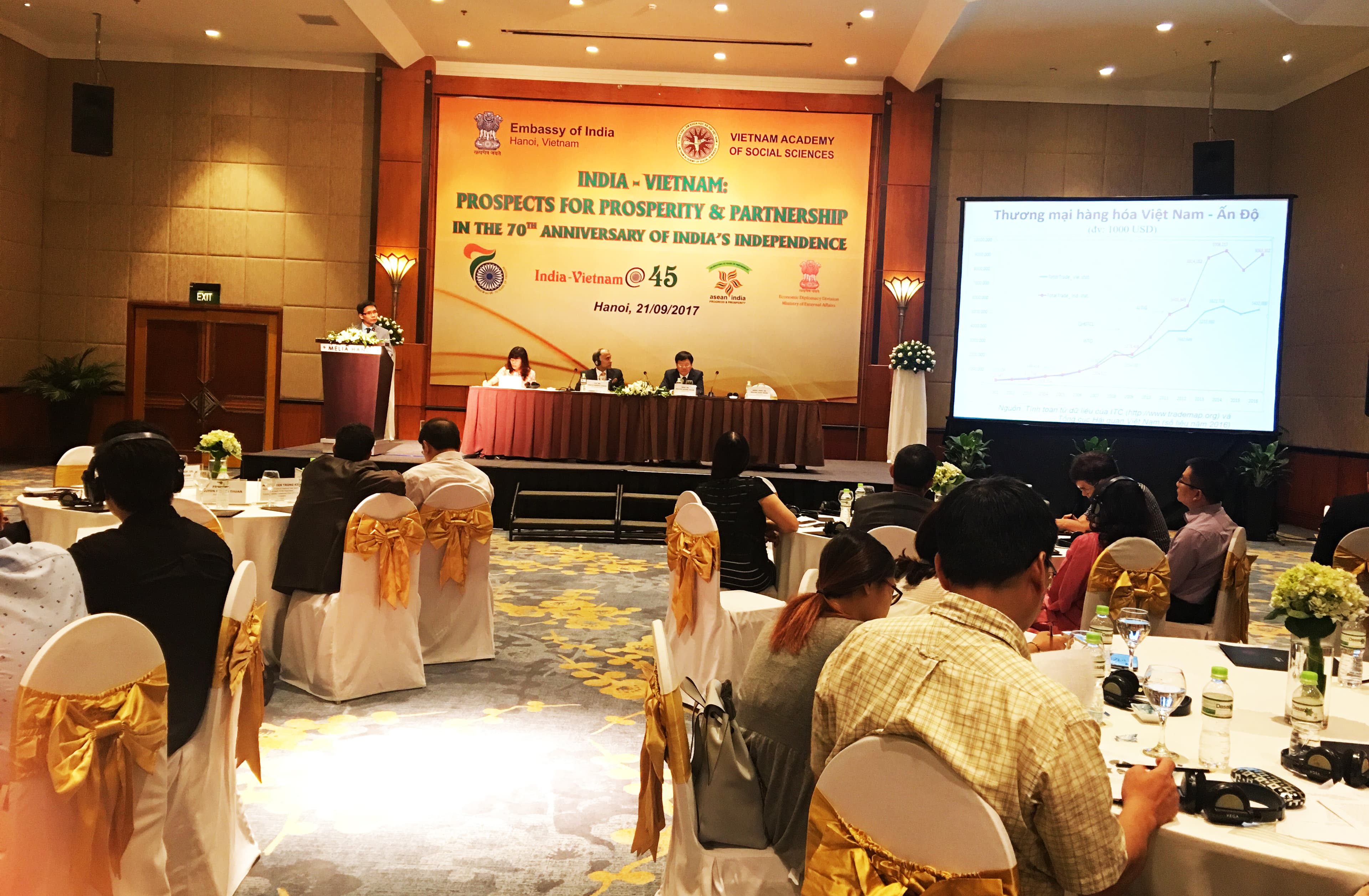 Nhiều tiềm năng trong hợp tác thương mại Việt Nam-Ấn Độ
