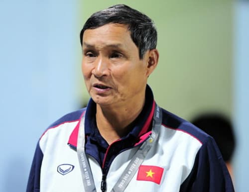 Bất thường và bình thường