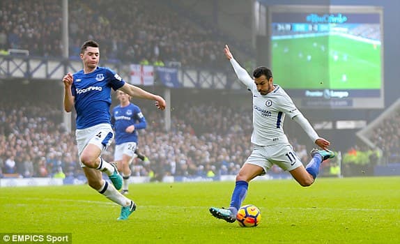 Chelsea hòa không bàn thắng trên sân của Everton