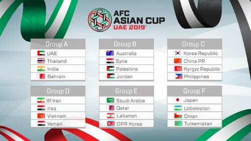 Bốc thăm VCK Asian Cup 2019: Việt Nam cùng bảng với Iran, Iraq và Yemen