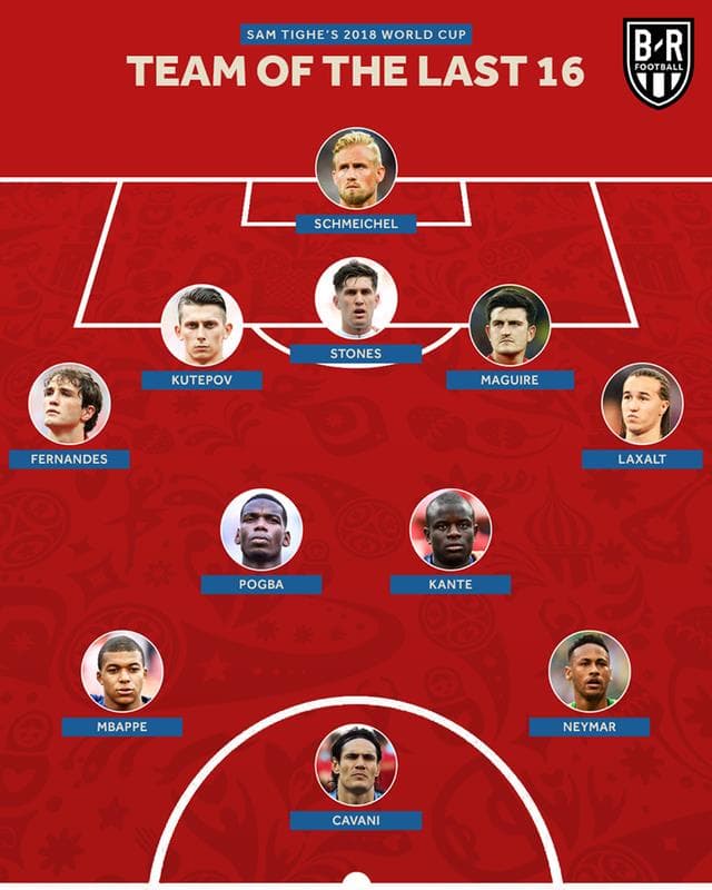 Đội hình tiêu biểu vòng 1/8 World Cup 2018: Mbappe rực sáng