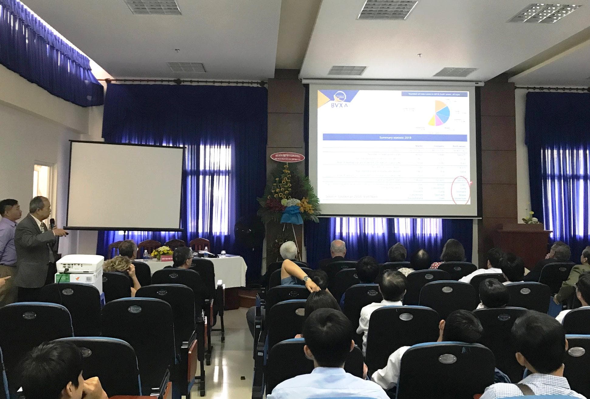 Việt Nam và Pháp đẩy mạnh hợp tác trong điều trị bệnh ung thư