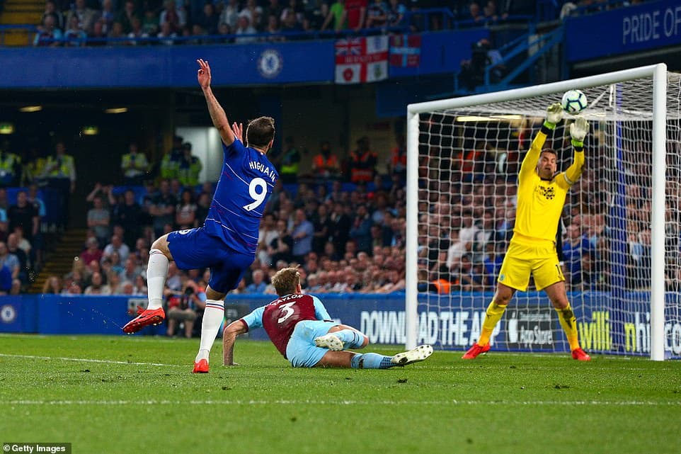 Chelsea bị Burnley cầm hòa trên sân nhà