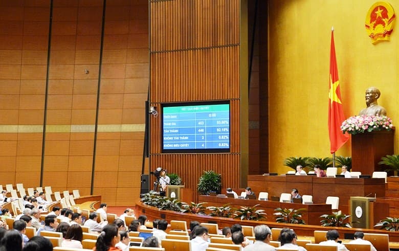 Thông qua Luật Quản lý thuế (sửa đổi)