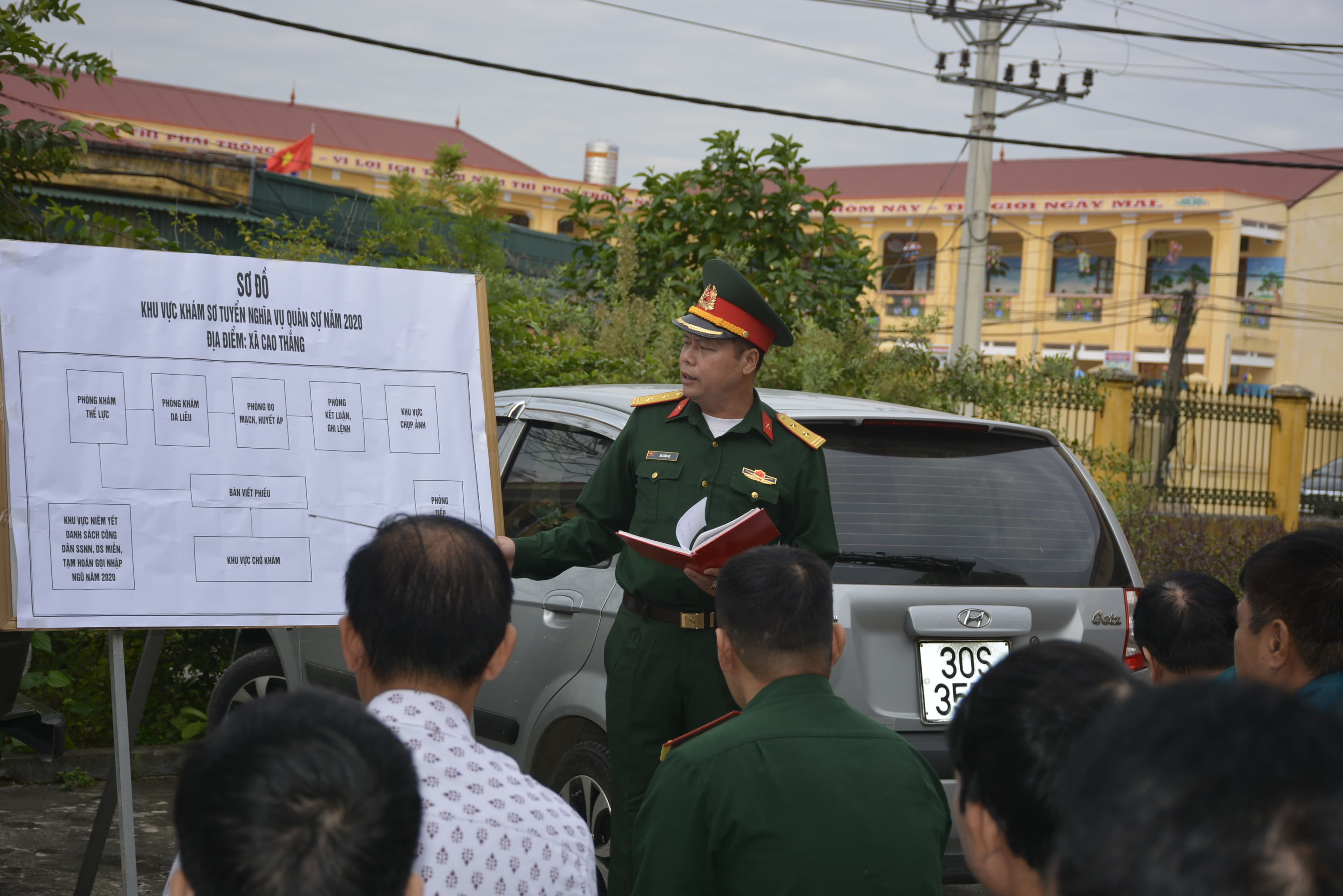 Đăng ký và hoàn thành tốt khám sơ tuyển nghĩa vụ quân sự 2020