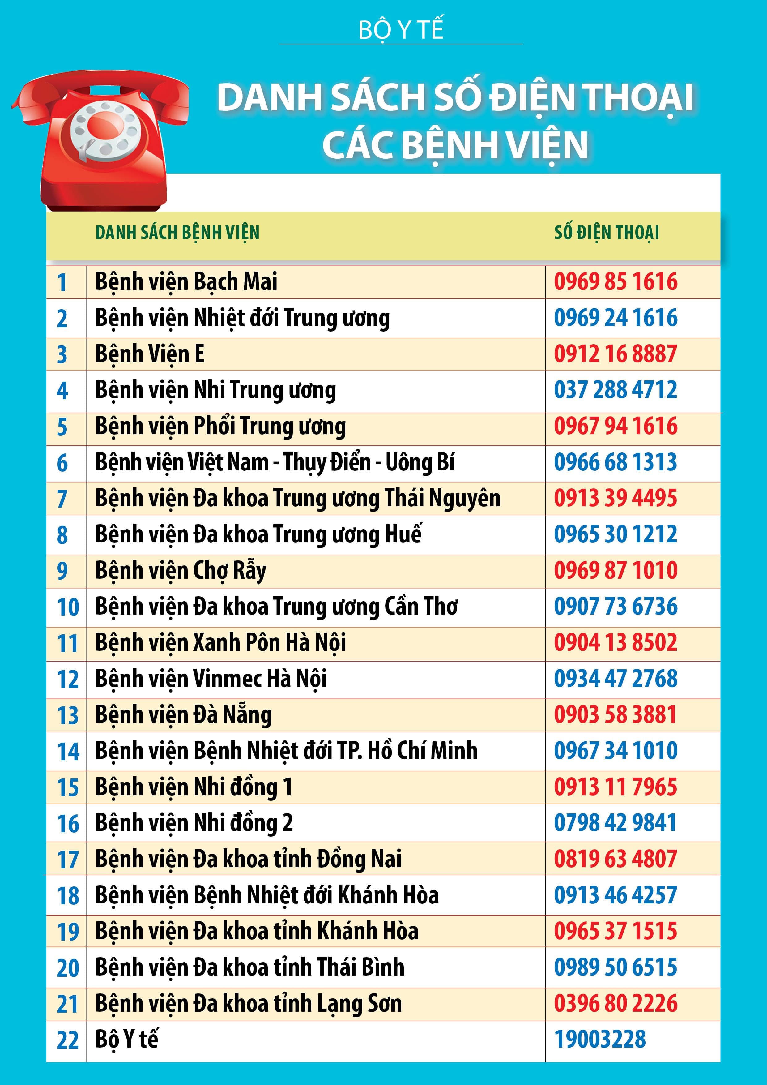 Các bộ, ngành, địa phương chủ động phòng, chống dịch viêm phổi cấp nCoV