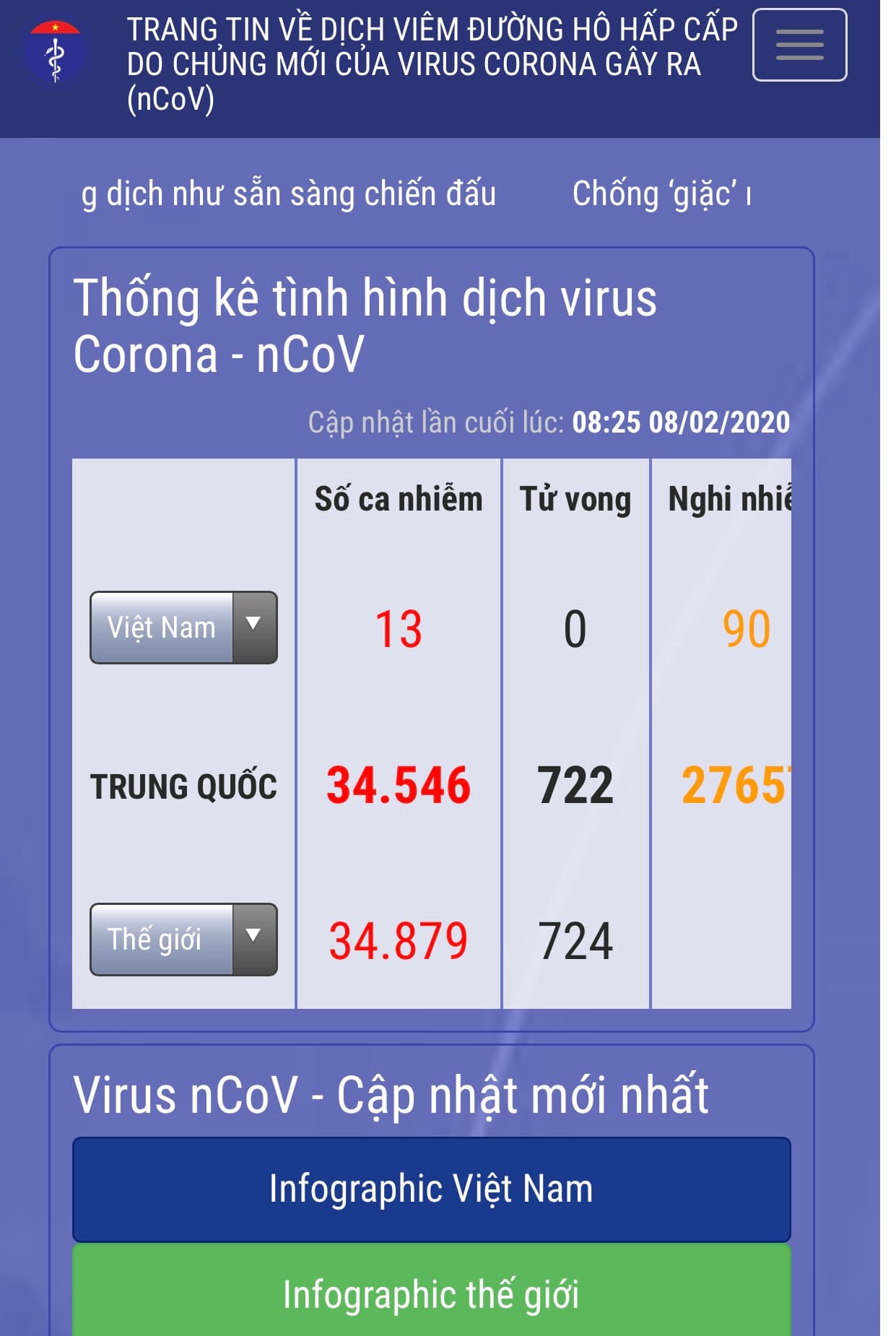 Bộ Y tế ra mắt trang tin điện tử và app về dịch bệnh nCoV
