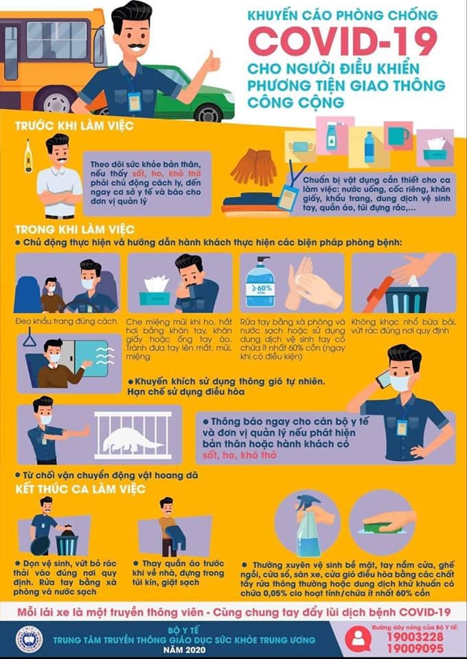 Bộ Y tế khuyến cáo phòng, chống dịch Covid-19 cho người điều khiển phương tiện giao thông công cộng