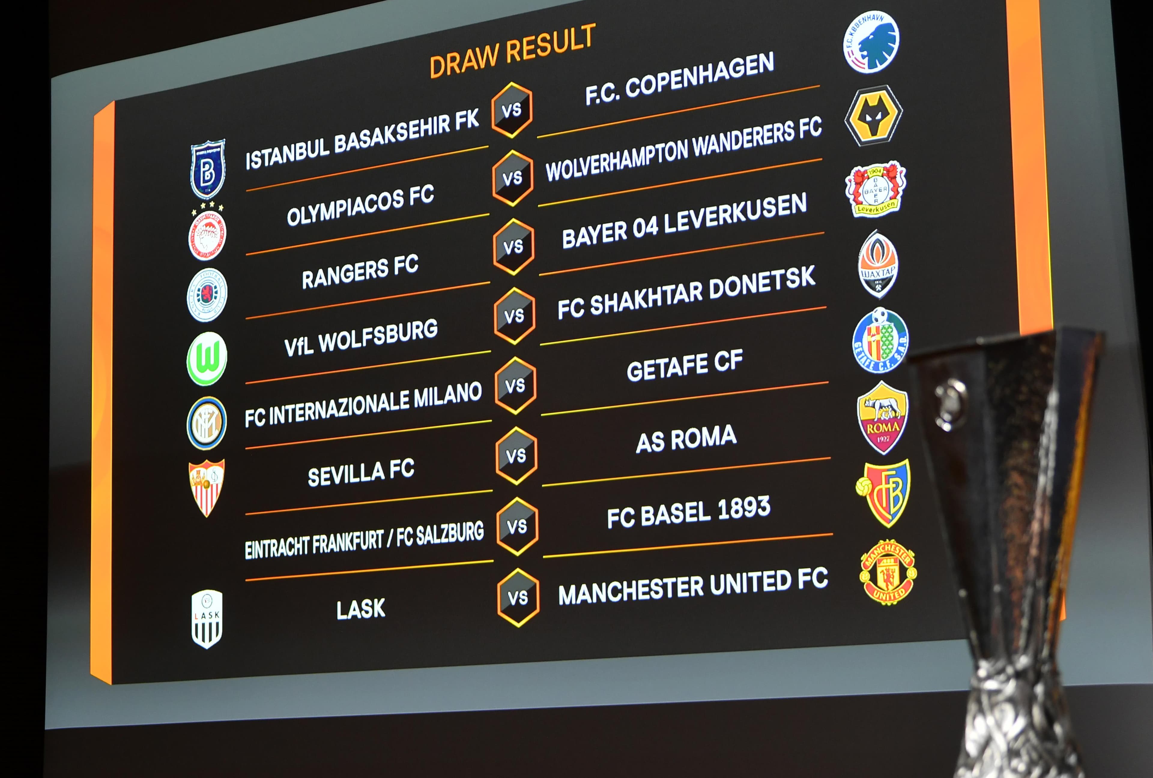 Vòng 1/8 Europa League: MU và Inter dễ thở