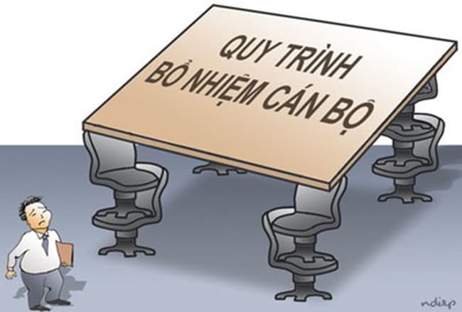 Bài 1: Khâu quan trọng hàng đầu nhưng chưa được quan tâm đúng mức