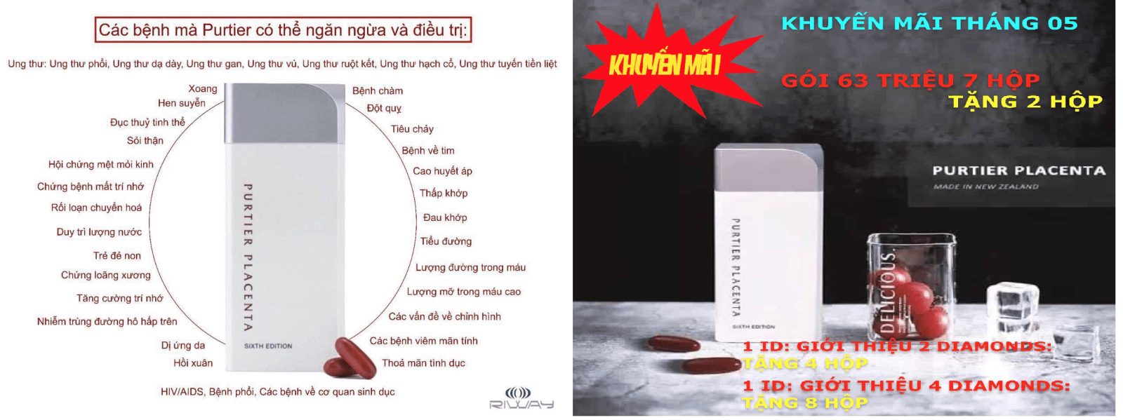 Cảnh báo hệ thống riway.com kinh doanh đa cấp trái phép tại Việt Nam