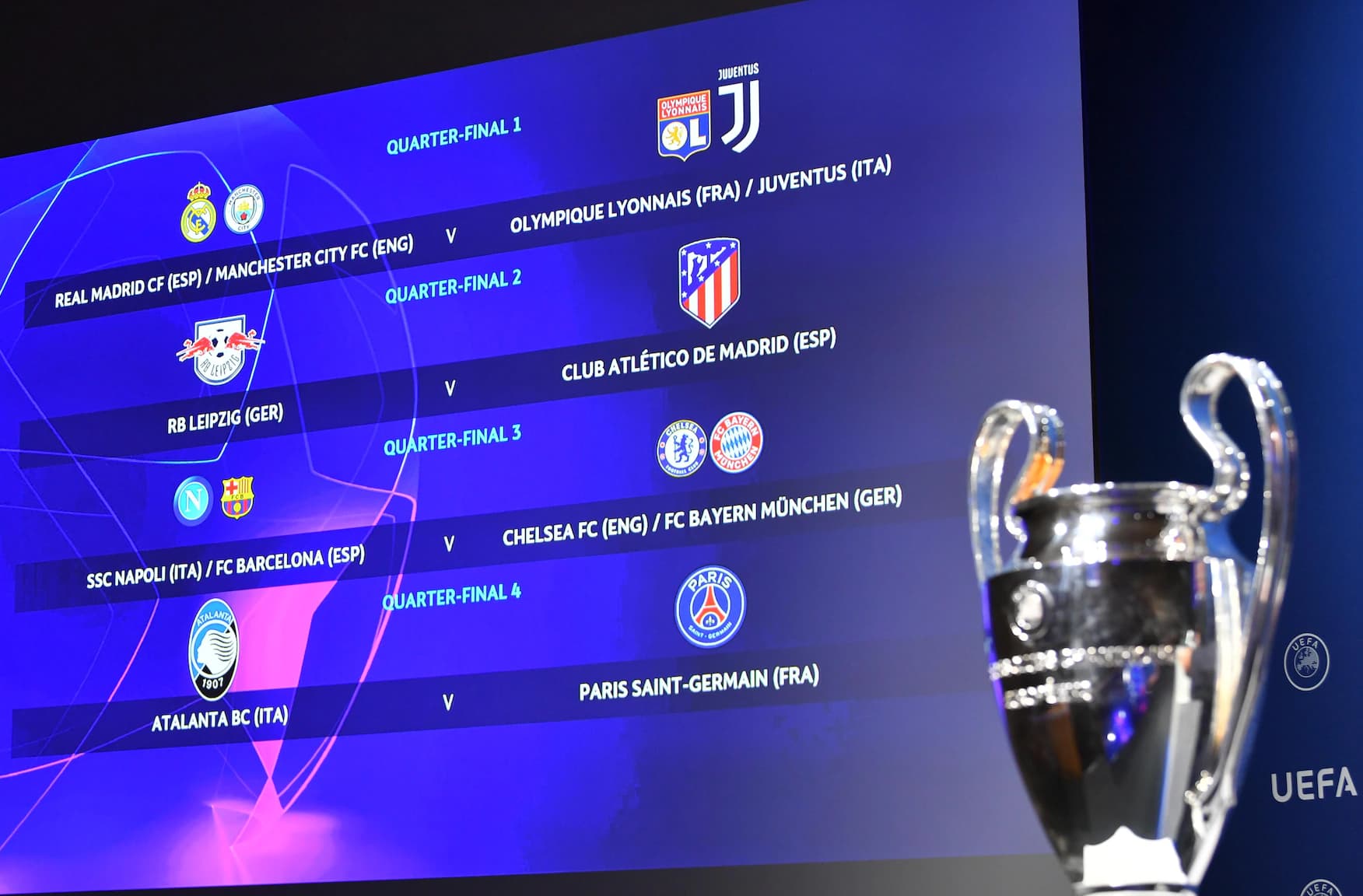 Bốc thăm tứ kết Champions League: Xuất hiện nhiều cặp thư hùng