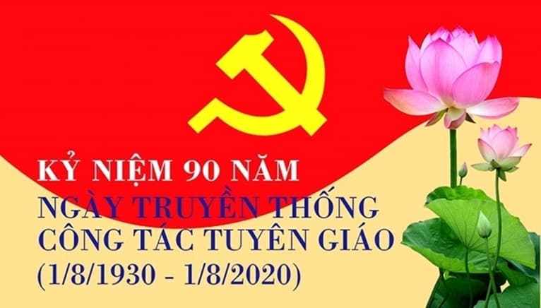 Lịch sử Ngày truyền thống ngành Tuyên giáo của Đảng